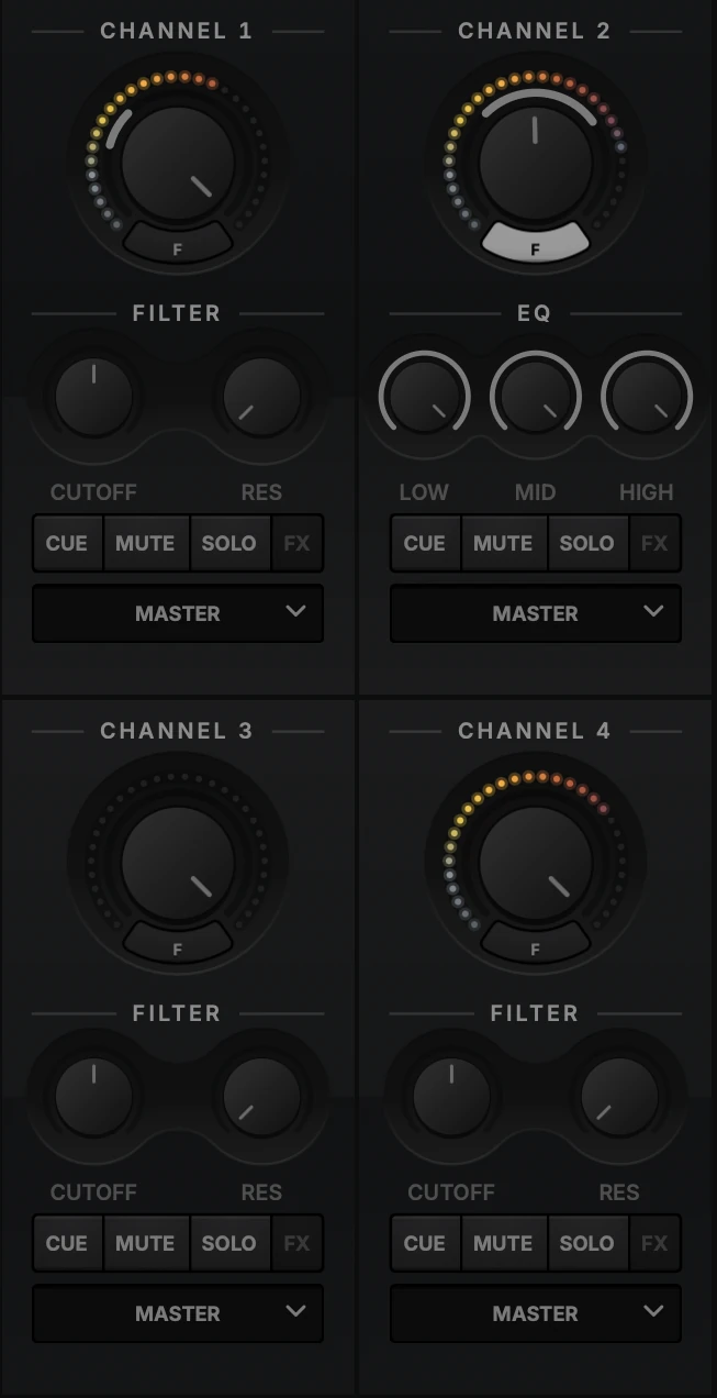AUTO/PILOT's four mixer channels, each with a volume dial and level meter, filter or EQ knobs, cue, mute, solo and FX keys, and an output selector.